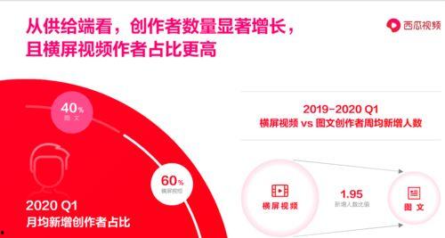 吃瓜爆料财经视频最新,吃瓜爆料视频最新热点解析 第2张 吃瓜爆料财经视频最新,吃瓜爆料视频最新热点解析 第2张